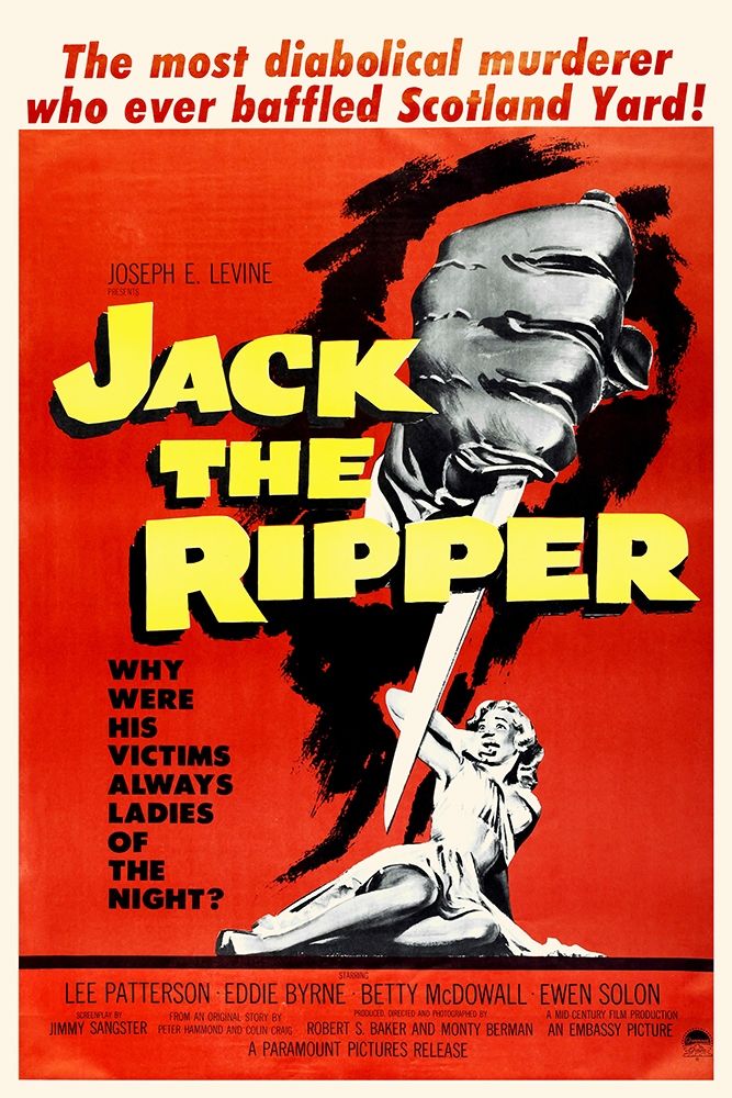 Jack the Ripper Poster